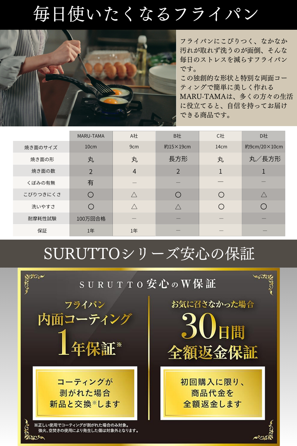 MARU-TAMA(まるたま)