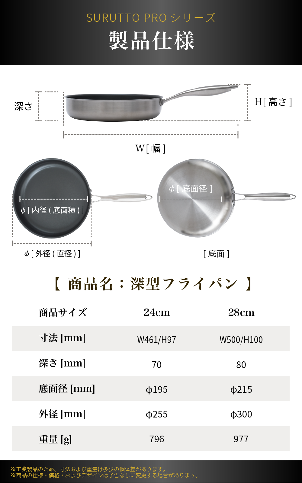 SURUTTO PRO|2025年12月ごろ入荷予定