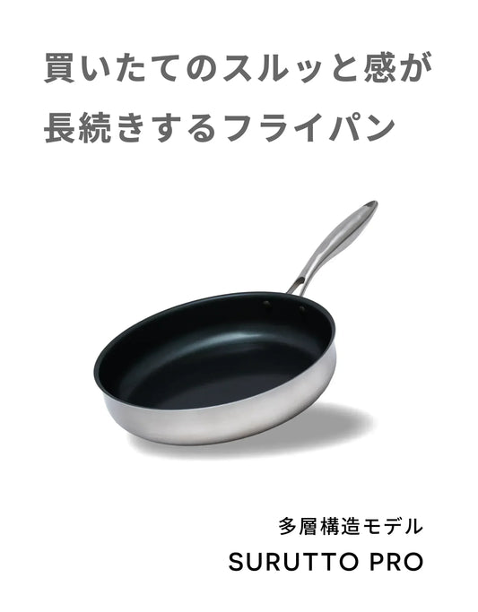 【12/18再販】SURUTTO PRO 再入荷のお知らせ