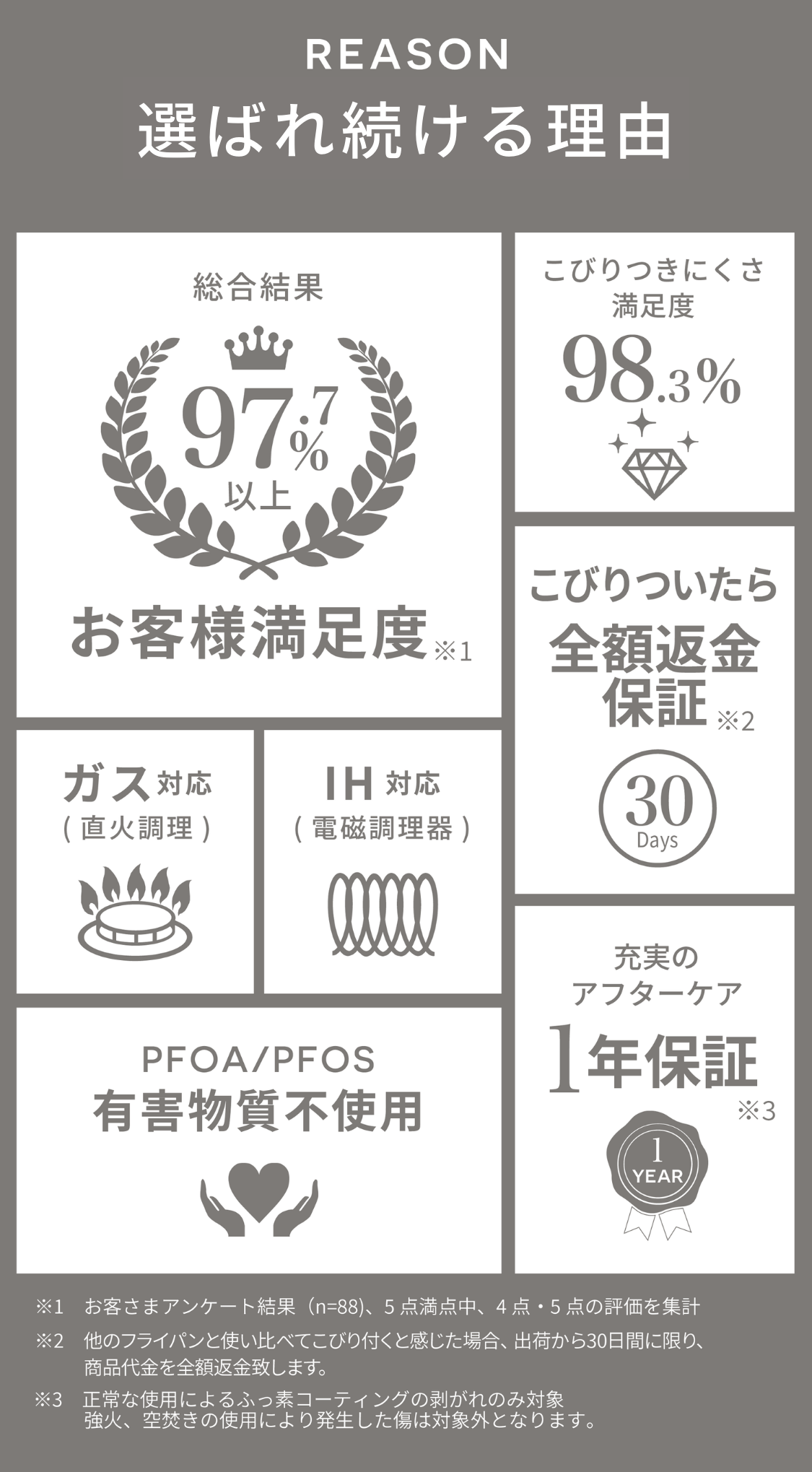13_選ばれ続ける理由.png__PID:e47f19c2-edf8-474c-b553-4dae603e805b