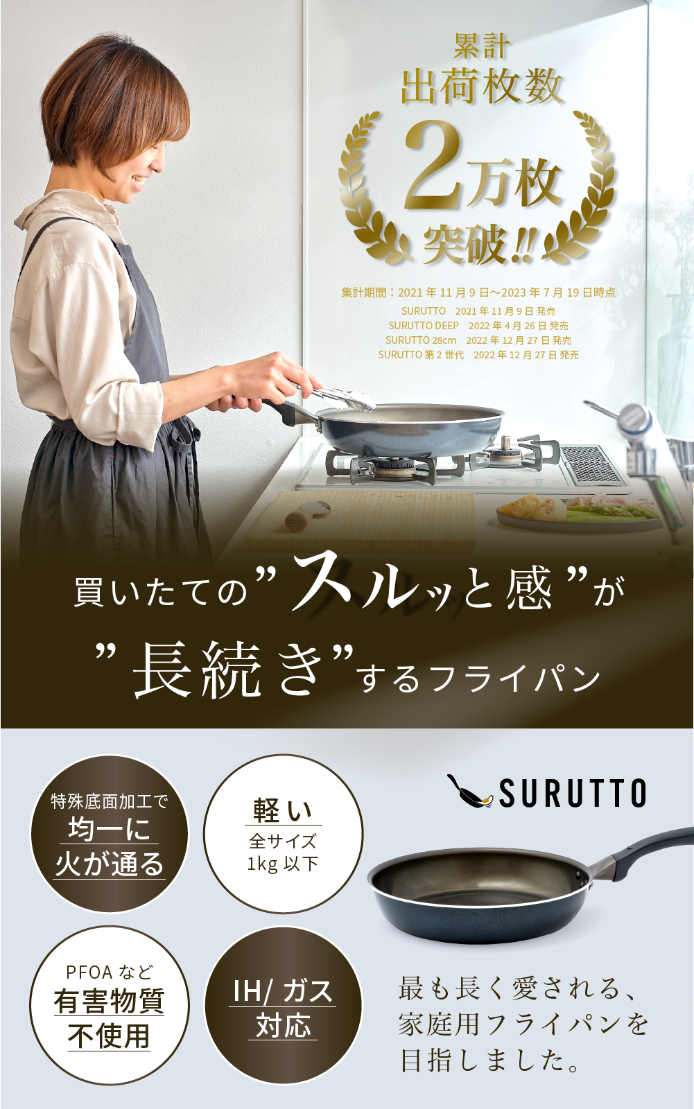 SURUTTO -取っ手つきシリーズ- – SURUTTO公式ストア SURUTTO -取っ手つきシリーズ- – SURUTTO公式ストア