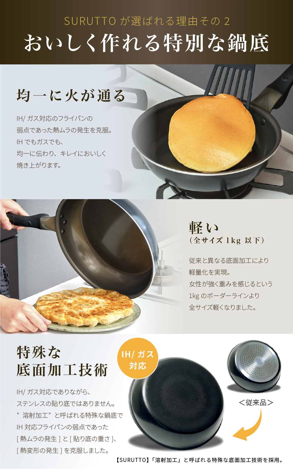 SURUTTO -取っ手つきシリーズ- – SURUTTO公式ストア SURUTTO -取っ手つきシリーズ- – SURUTTO公式ストア