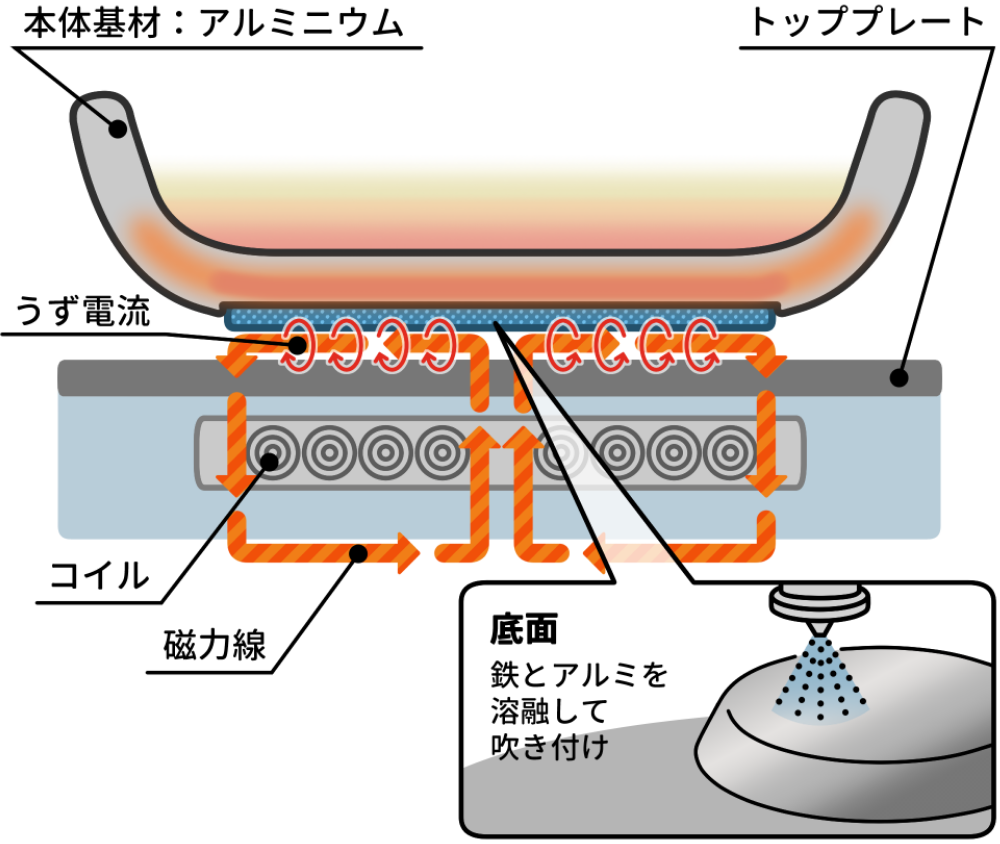 63.png__PID:af3561fe-1a52-47c2-a1f9-c6b5e371269f