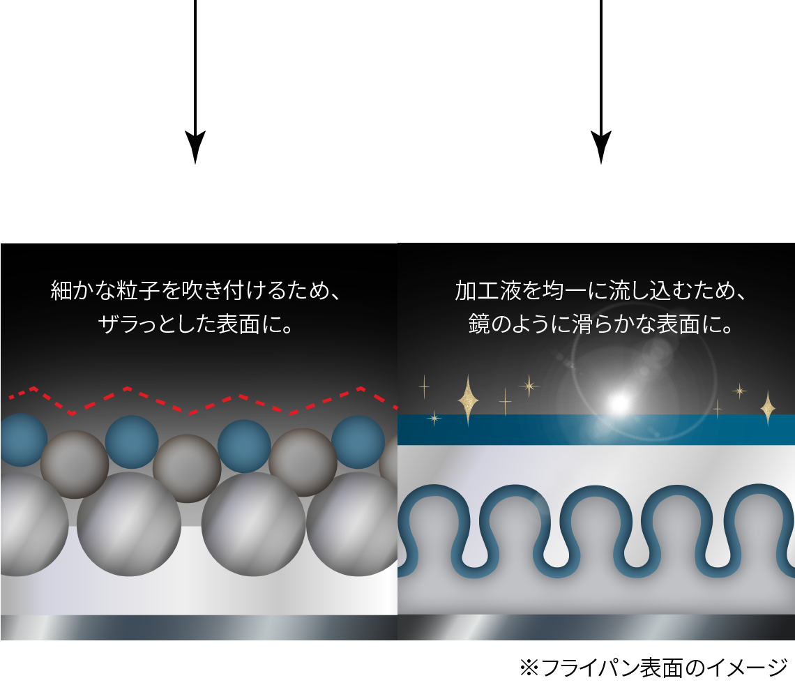 SURUTTO PRO さらに詳しい特徴_アートボード 1 のコピー 11.png__PID:248beda0-caa2-4665-8c03-d56d09b29186