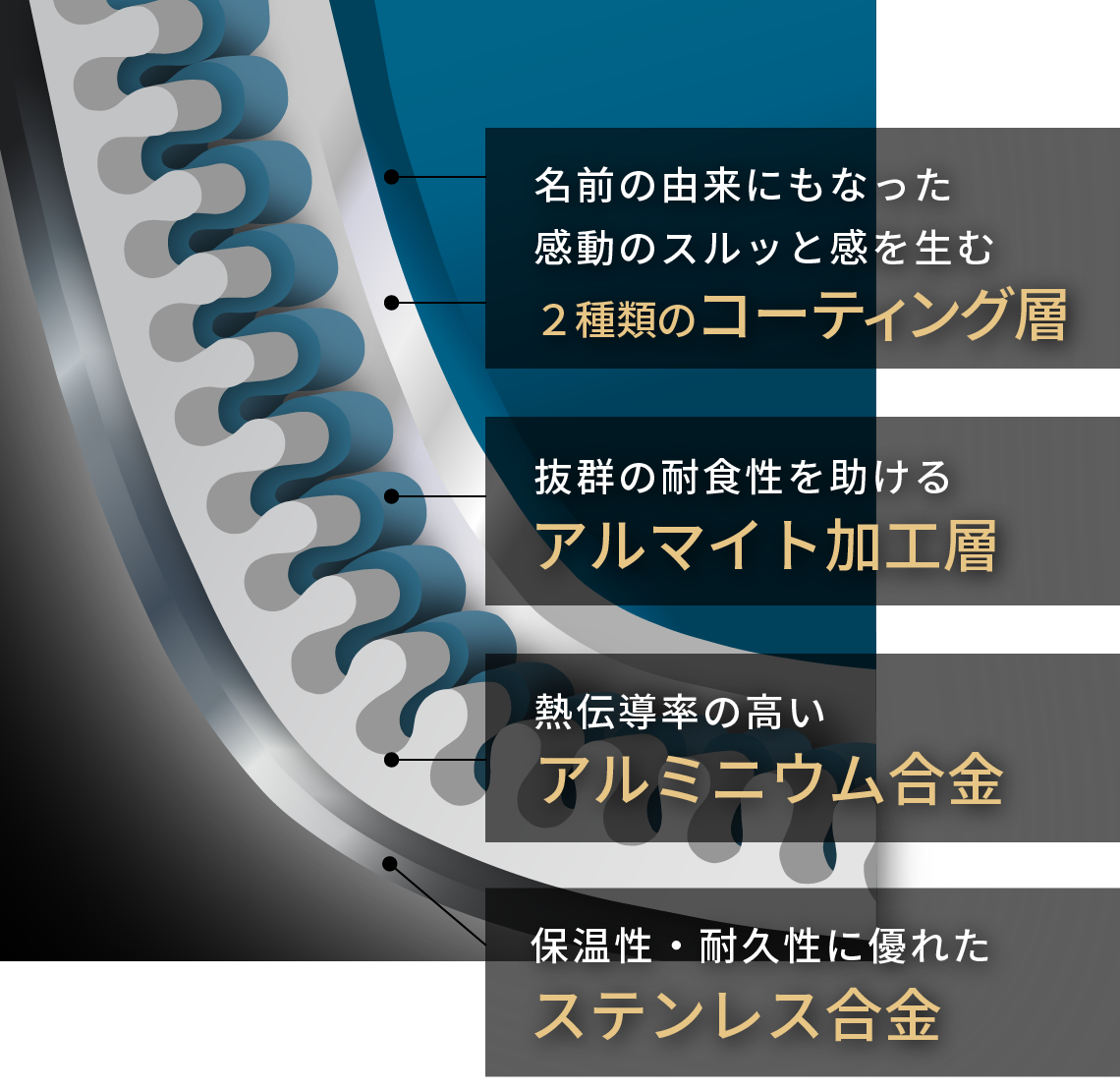 SURUTTO PRO さらに詳しい特徴_アートボード 1 のコピー 2.png__PID:0a5457d6-36b5-4c79-b84b-2c8580a93c96