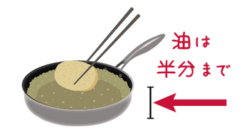 SURUTTO PRO_入稿uraOL-03.png__PID:a8511a9b-7fee-46c8-9253-2312a852b43c
