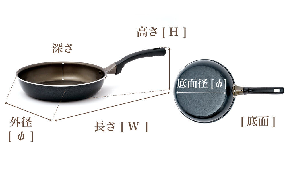 スペック-取っ手つきシリーズ-従来品 – SURUTTO公式ストア