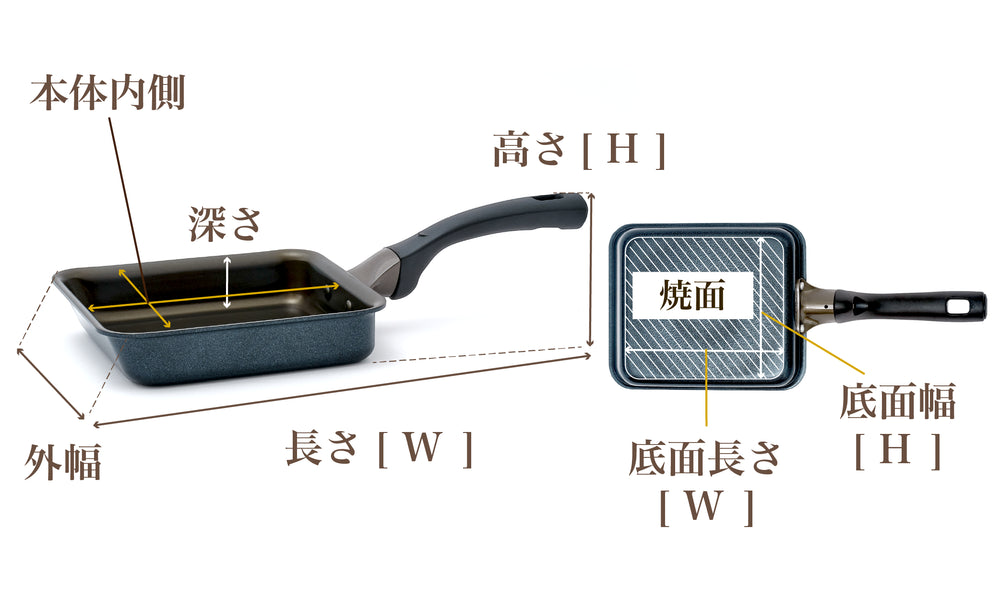 スペック-取っ手つきシリーズ-旧モデル – SURUTTO公式ストア